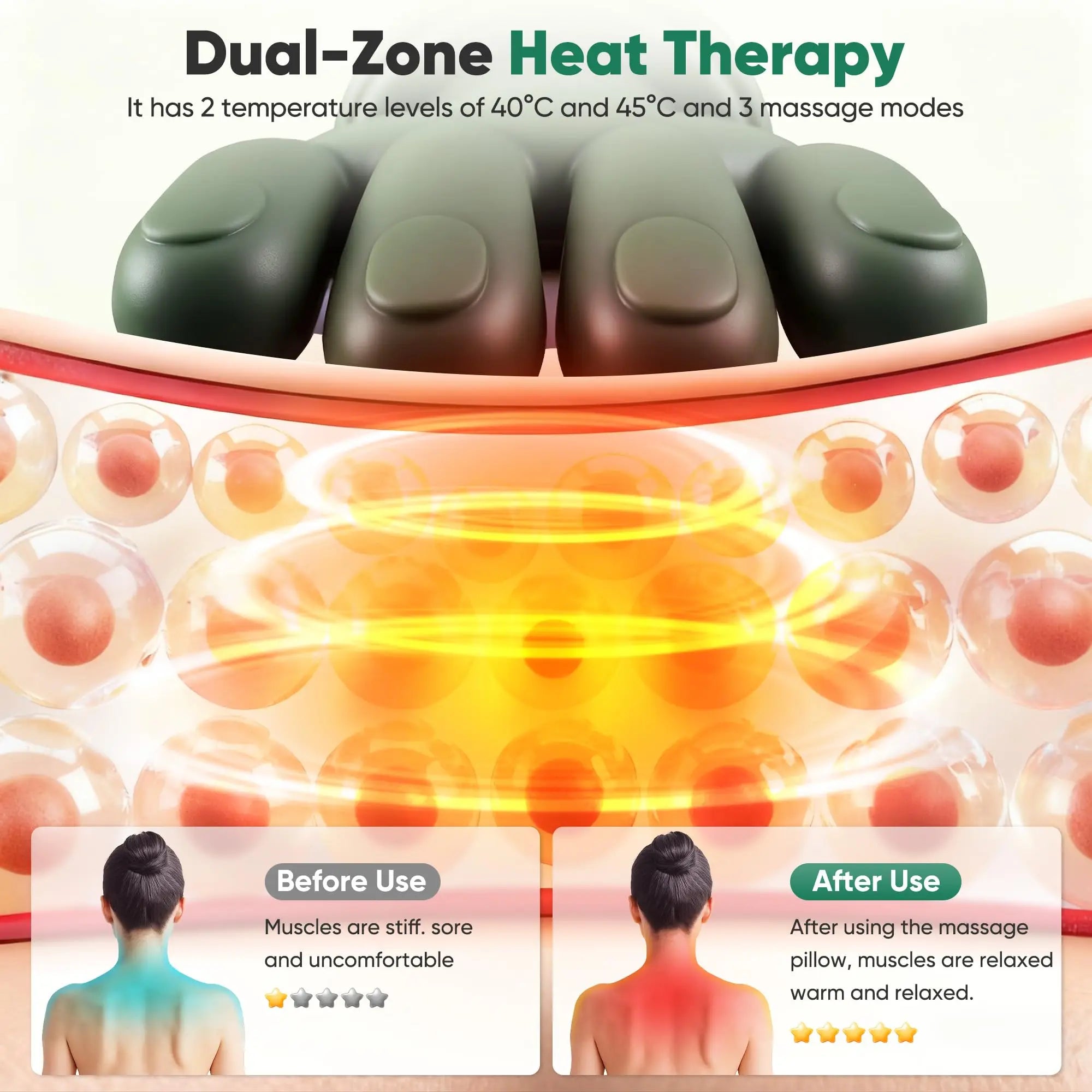 Wireless Neck Shoulder Kneading Massager
